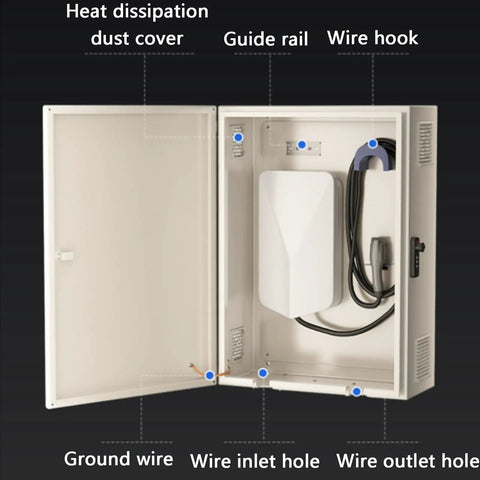 Inside view of Built Like A Tank Wall Mounted EV Charger Case showing wire management features and labels for grounding and ventilation.