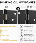 Damping oil advantages comparison of Matte Black Door Hinges 3 Pack With Clean Square Corners Built Tough For Daily Wear.
