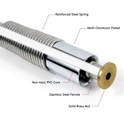 Pro Grade Pre Rinse Spray Valve With 38 Inch Flexible Stainless Steel Hose For Commercial Sinks And Restaurant Faucets Wall Mount Or Desk Mount Replacement Kit Heavy Duty Kitchen Upgrade