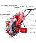 Hand Push Garden Seeder And Seed Sower With Fertilizer Applicator Manual Row Crop Planter, six ports, labeled components