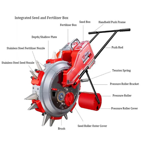 Hand Push Garden Seeder And Seed Sower With Fertilizer Applicator Manual Row Crop Planter, six ports, labeled components