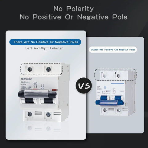 Image of a two pole 80 amp AC circuit breaker for 120V or 240V with DIN rail mount, shown with no positive or negative polarity.