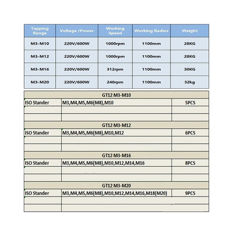 Technical chart specifications for Electric Universal Button Tapping Machine Workhorse With Automatic CNC Servo Threading.