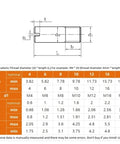 Diagram with dimensions for Heavy Duty Industrial Grade M4 To M20 Slotted Headless Set Screws And External Thread Dowel Pins For Precision Alignment