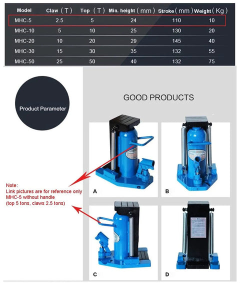 Smooth Operator Manual Hydraulic Claw Jack With 5 Ton Top Lift Plus 2.5 Ton Hook Capacity For Heavy Duty Auto Repair and Undercarriage Work Any Day, MHC-5 model details.
