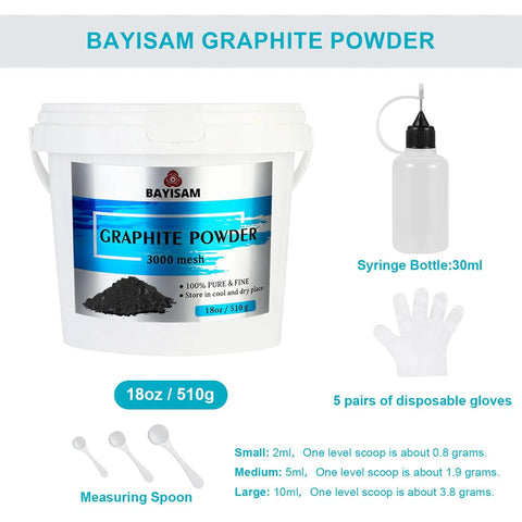 Ultra Fine Graphite Powder 18oz 3000 Mesh Microfine Dry Lubricant for Precision Friction Surfaces, 3 Micron Purity, Fills Tiny Pits, Cuts Friction and Wear, Gearhead Friendly for Machinery, Tools, and Industrial Applications, with syringe bottle and gloves