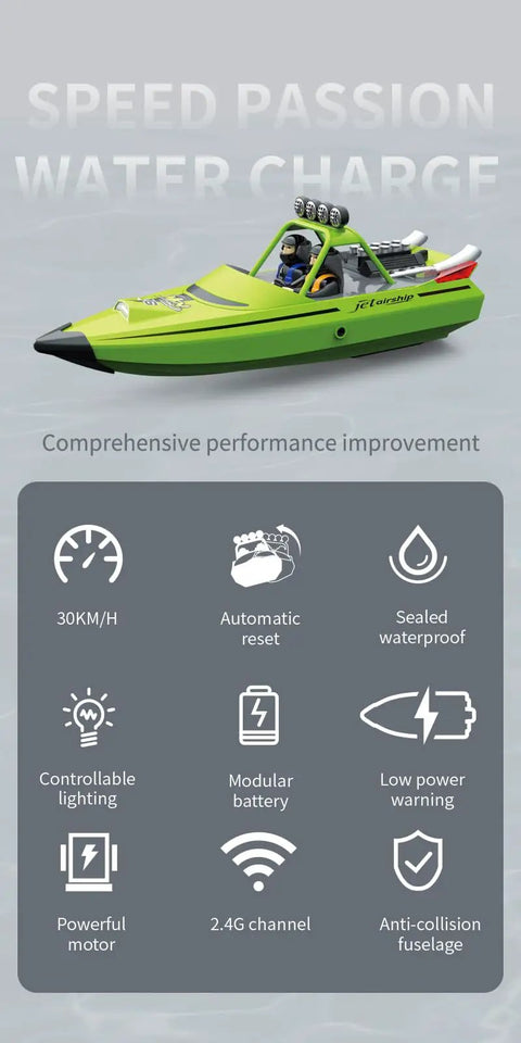 Jet Powered RC Boat With LED Lights 30 KMH Speed Remote Control Turbojet Boat For Lakes Pools Salt Water All Water Ready