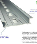 Two Pack DIN Rail Slotted Aluminum RoHS Mounting Rail, 10 Inch Long, 35mm Wide, 7.5mm High, shown with stainless steel screws