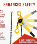 Two Pack Viking Manual Lever Chain Hoist 1.5 Ton Lift 20 Ft Reach 3000 Lbs Capacity with heavy duty hooks and rotatable handle features.