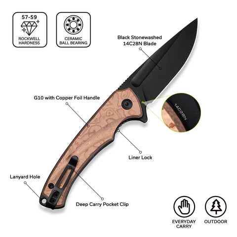 Kickass EDC Folding Knife With Beefy Liner Lock And Sick Copper Drip G10 Handle Featuring Razor Sharp 14C28N Steel Blade, side view showing blade and handle features.