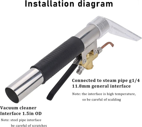 Installation diagram of Carpet And Upholstery Extractor Wand For Auto Detailing And Hand Vac Deep Clean Car Seats Sofas