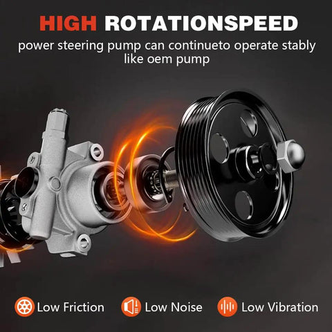 Power Steering Pump With Pulley And Reservoir Plug And Play Fit For 2006 Through 2011 Ford Focus 2.0L 2.3L 2.5L And 2010 2011 Transit Connect 2.0L Gas Engine Pre Installed Pulley And Reservoir For Easy Install And Smooth Steering