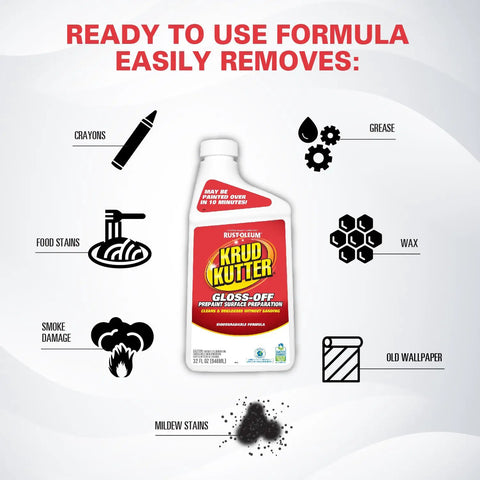 Prepaint Surface Prep Cleaner For Cabinets Trim Doors And Furniture No Sanding Needed Removes Dirt Grease And Gloss For Superior Paint Adhesion 32 Oz Deglosser removes stains graphic