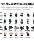 Heavy Duty Workhorse Planetary Gearbox Helical Gear Reducer For 86 Stepper Motors With 14mm Shaft, various models displayed.