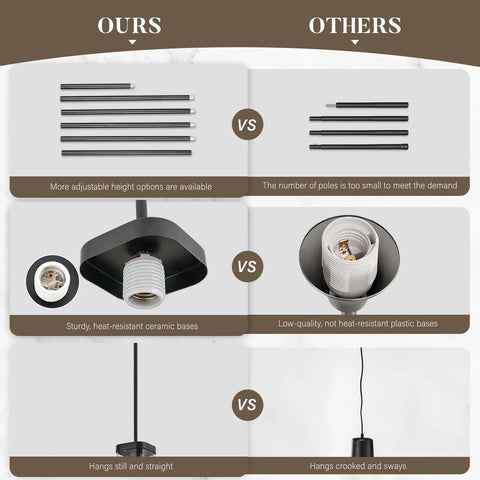 Comparison of Lit Modern Clear Glass Pendant Lights 3 Pack Adjustable Hanging Lighting with other lighting poles, bases, and cords.
