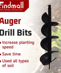 Beast Mode Earth Auger Drill Bits Set For Gas Powered Post Hole Digger in black, side view in soil, text overlay on planting benefits