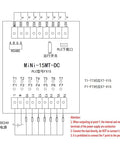 Diagram of 24V DC PLC Ladder Logic Controller With 8 Inputs And 7 Transistor Outputs Fully Compatible With FX1S RS485 HMI Connection Mini 15MT DC Programmable Logic Controller for Industrial Automation