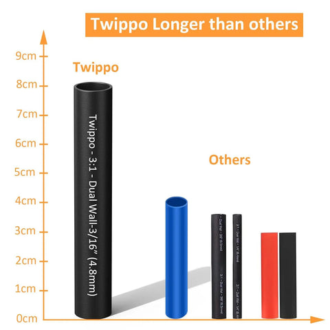 Comparison chart showing longer black heat shrink tubing from Heat Shrink Tubing Kit With 355 Pieces In 9 Sizes 3 To 1 Dual Wall Adhesive