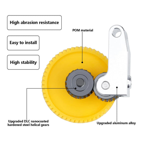 Hardcore Hardened Steel Extruder Gear Kit for P1P P1S X1C X1E showing POM material and aluminum components with labels.