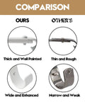 Comparison of Heavy Duty Adjustable Curtain Rod Brackets 2 Pack White Iron Wall Bracket, highlighting strength and durability features.