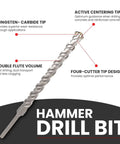 Torxero SDS MAX masonry hammer drill bit, 14-inch long, 1/2 to 1-1/2 inch diameter