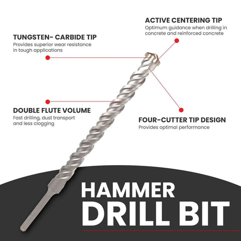 Torxero SDS MAX masonry hammer drill bit, 14-inch long, 1/2 to 1-1/2 inch diameter