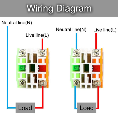 Wiring diagram for 4 Pack Latching Emergency Stop Push Button Switch Kit 22mm Panel Mount Red Mushroom Cap 1NO 1NC DPST IP55 600V 10A