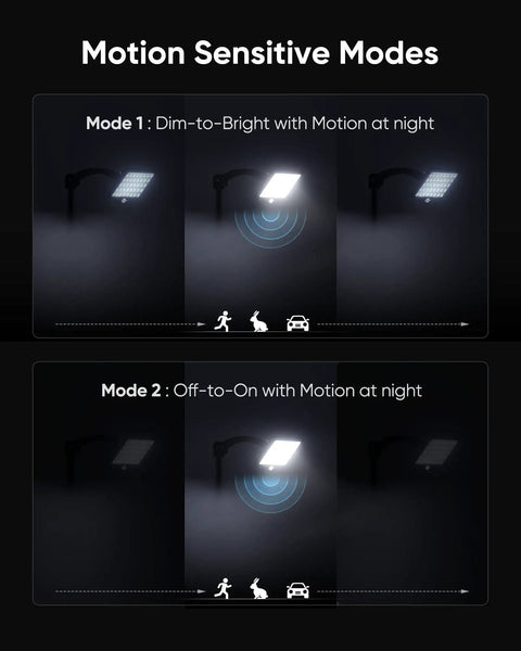 Display of motion sensitive modes for Solar Security Light With Motion Sensor 1000 Lumen 48 LED IP65 Waterproof Outdoor Floodlight.
