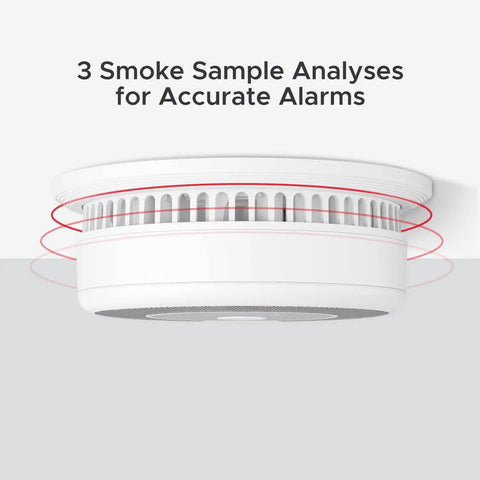 10-Year Battery 2-In-1 Smoke And Carbon Monoxide Alarm Detector With Large LCD Display UL 217 9th Edition Certified shown installed