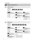 CHUNYE SGM7J servo motor model designation chart, black-and-white page showing without gears and with gears options (750 W).
