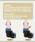 10 Pack 10mm 90 Degree Push In Elbow Pneumatic Fittings, showing insert and pullout instructions, plastic quick release adapters