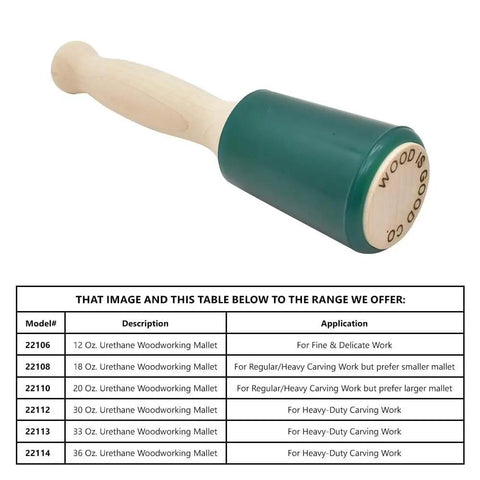 18-Ounce Mallet With Quiet Urethane Head Delivers Max Blow While Keeping Noise Down Built Beefy And Unbreakable Smooth Handle