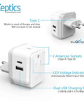 Worldwide Travel Power Adapter Set With 20W Power Delivery And Quick Charge, showing American sockets and USB ports for global use.