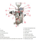 Plug And Play Automated Single Nozzle Filling Machine 100 To 1000ml with stainless steel design and adjustable conveyor for liquids.