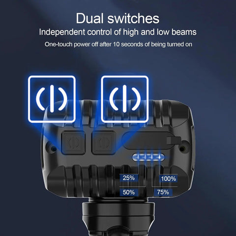 Back view of Beast Mode 1000 Lumen Front Bike Light showing dual switches for high and low beams