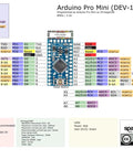Diagram of Arduino Pro Mini (DEV-11114) with 3.3V 8MHz Pro Mini ATmega328 Development Board For Arduino With No USB On Board Auto Reset Support