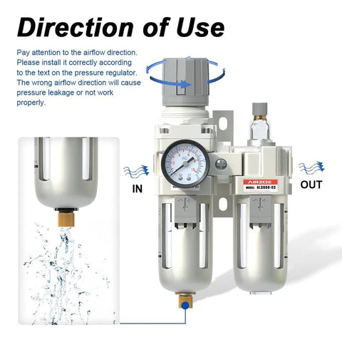 Three Eighths Inch NPT Air Filter Regulator Lubricator Combo With Water Separator And Semi Auto Drain 0 To 145 PSI Gauge Five Micron Brass Filter Element diagram