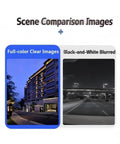 Comparison of Full-color Clear Images and Black-and-White Blurred visuals for security camera performance.
