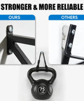 Comparison of self drilling drywall anchors with screws kit 120 pieces heavy duty mounting set holding 75 lbs vs others.