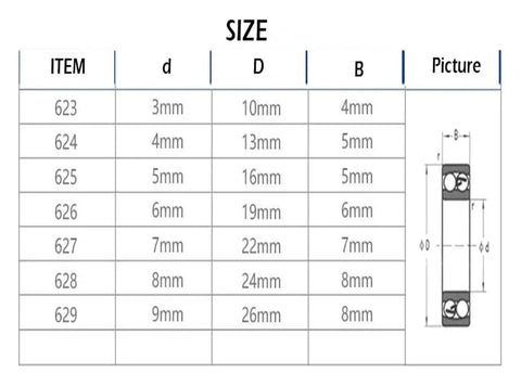 Go-To Deep Groove Ball Bearings Set 623-2RS 624-RS 625RS 626-2RS 627-2RS 628-2RS 629-2RS rubber sealed size chart