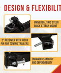 Universal 3 Point Attachment Adapter With Adjustable Lift Arms From 8 To 43 Inches For Skid Steers Loaders And Tractors Front Case