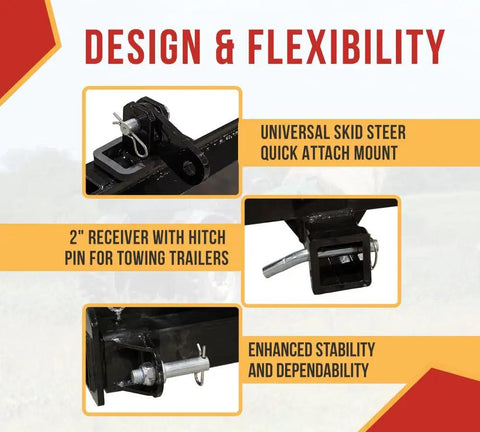 Universal 3 Point Attachment Adapter With Adjustable Lift Arms From 8 To 43 Inches For Skid Steers Loaders And Tractors Front Case