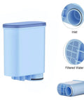 Straight Up Premium Water Filters For Coffee Machines compatible filter cartridge in blue with inlet and filtered water sections.