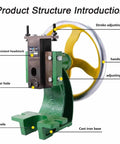 Rock Solid Cast Iron Arbor Press Featuring An Oversized Manual Handwheel And Adjustable Height Base detailed structure image with handwheel, adjustable screws, and cast iron base.