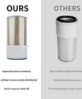 Comparison of Bobcat Ready Air Oil Hydraulic Fuel Filter Kit for Skid Steer and Track Loaders with competitor's filter