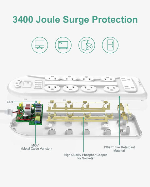 Interior view of 14 Outlet Power Strip With USB Ports, 6ft Heavy Duty Cord, showing surge protection components and materials.