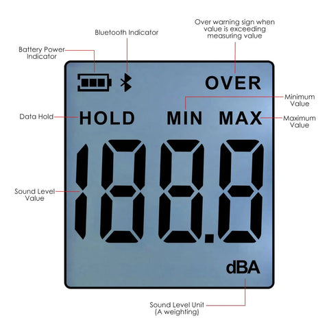 Portable Bluetooth Decibel Meter With Data Logging And Smartphone App Connectivity, Records 30 To 130 DBA Noise Levels, Includes Data Hold, Max Min Alarm, And Backlit LCD Display For Easy Readouts showing 100.0 dBA