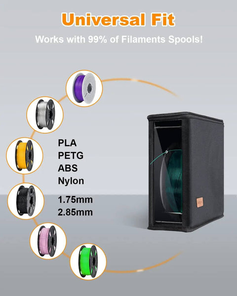 Active Print While Drying Filament Feeder And Dryer For 3D Printers, 25W Silent Warmer, Spool Holder, Dust Proof And Portable visible.