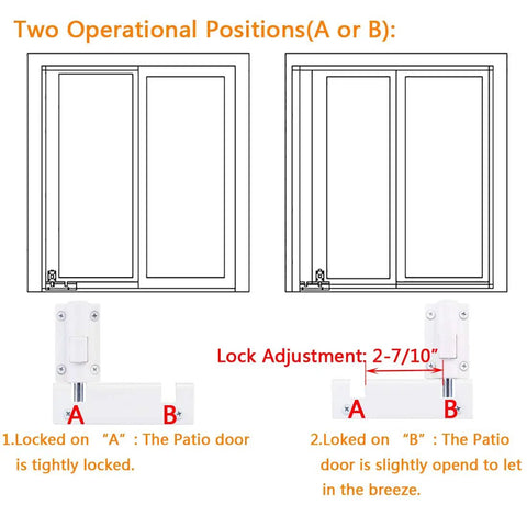 Diagram showing Patio Sliding Door Security Foot Lock Kick Lock for top or bottom rail in two operational positions, A and B.