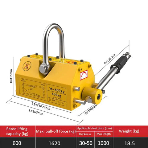 Heavy Duty Neodymium Magnetic Lifter For Garage Shop Crane and Portable Hoist featuring detailed dimensions and rubber grip handle.